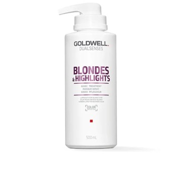 BLONDES & HIGHLIGHTS 60 sec treatment